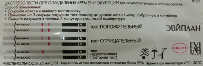 Как отличить овуляцию. Тест на овуляцию. Какопределитт овуляцию. Методы определения овуляции. Как определить овуляци.